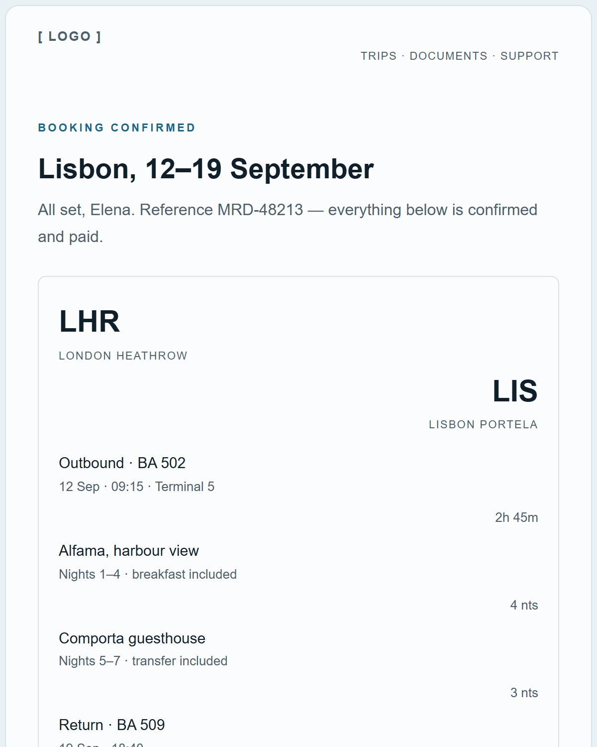 Preview of the Travel template